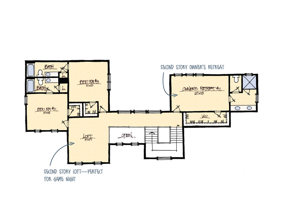 Yukon Custom Home Builders Schumacher Homes